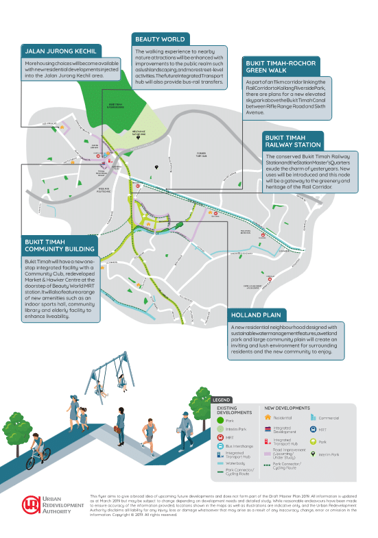 ulu-pandan-ura-masterplan-pg2